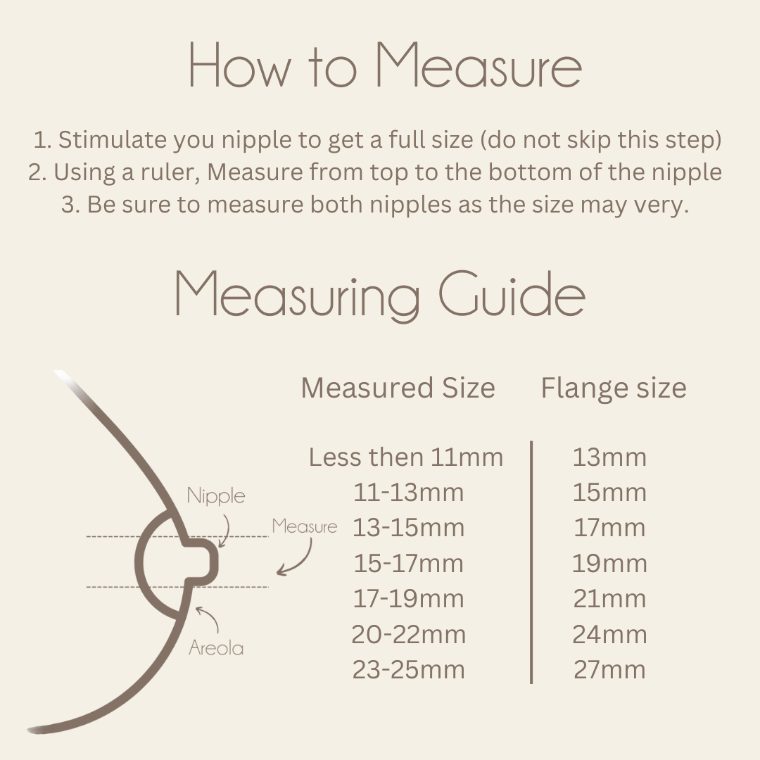 Wearable Breasts Pump Flange Insert - 2 Pack