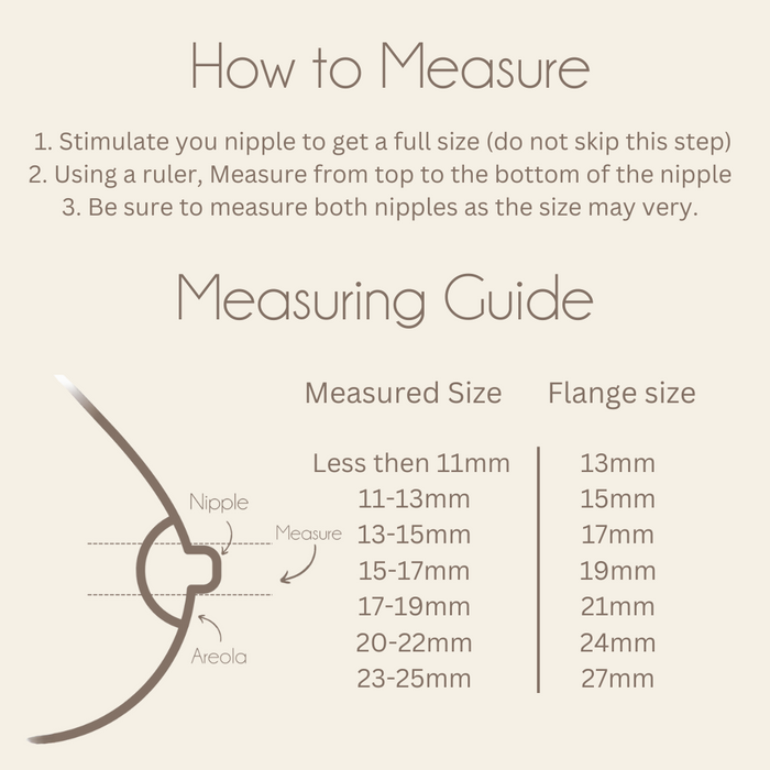 Wearable Breasts Pump Flange Insert - 2 Pack